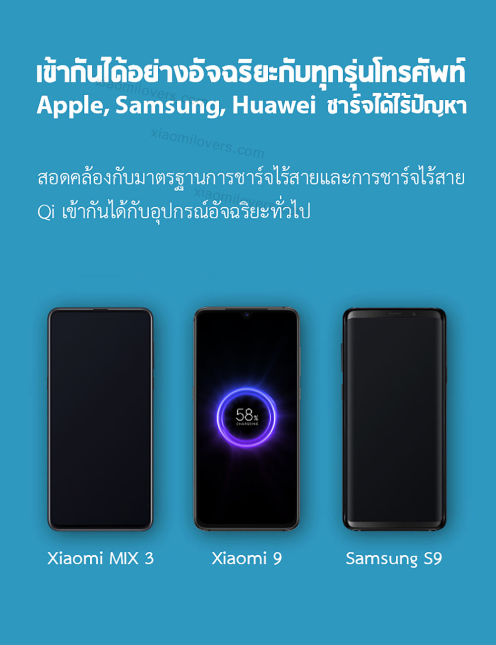 Xiaomi Wireless Charging Power Bank (Youth Edition) - แบตสำรองชาร์จไร้สายรุ่นยูธ 10000mAh