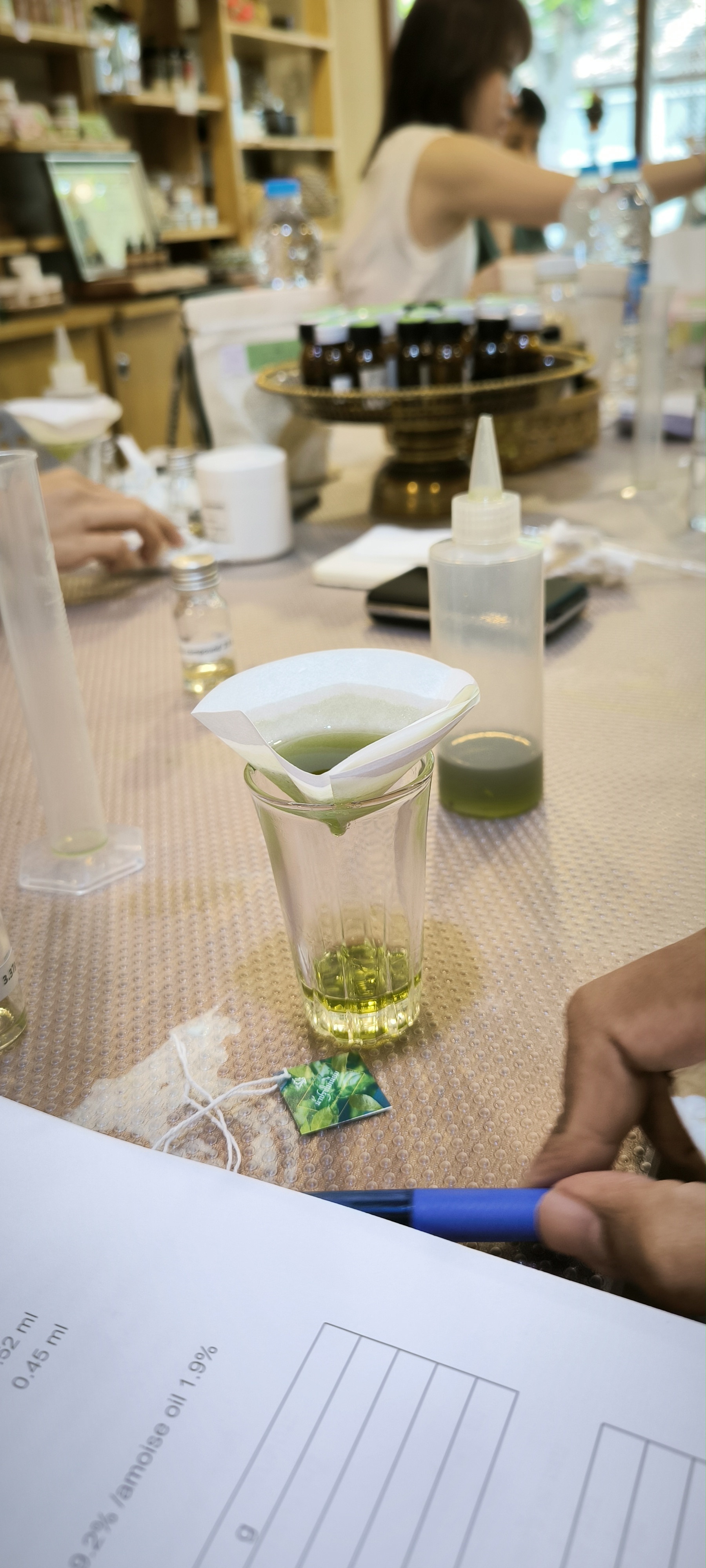 คลาสน้ำปรุงใบเนียม 22 กพ 68