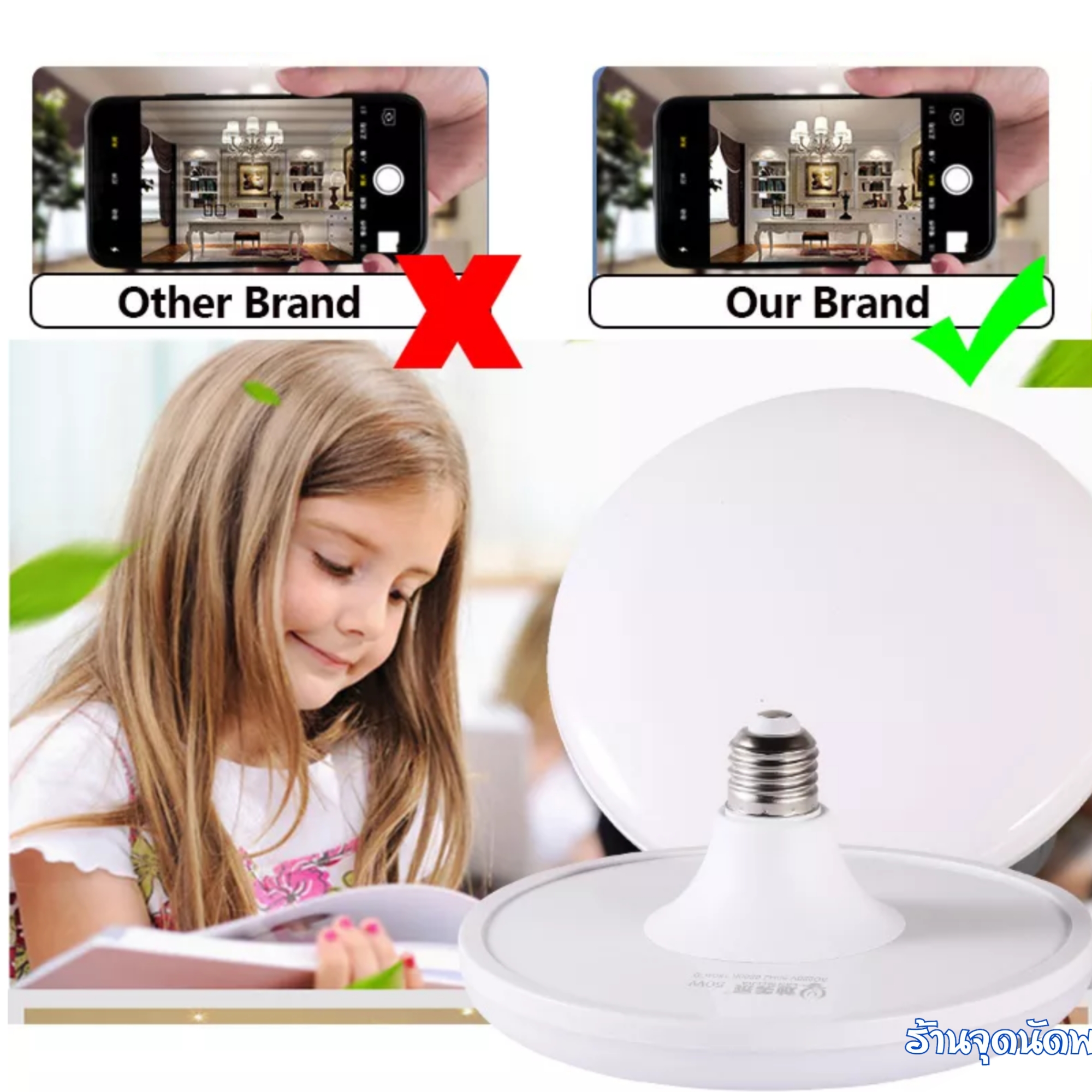 ขายส่ง หลอดไฟ JMF - UFO LED 40W หลอดLED หลอดไฟled ไฟเพดาน หลอดซาลาเปา ไฟUFO ขั้วเกลียว E27