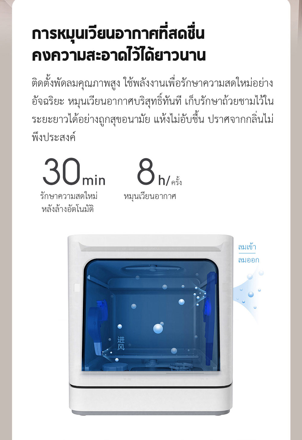 Xiaomi Mijia Smart Dishwasher (4 sets) - เครื่องล้างจานอัจฉริยะ ขนาด 4 เซ็ท