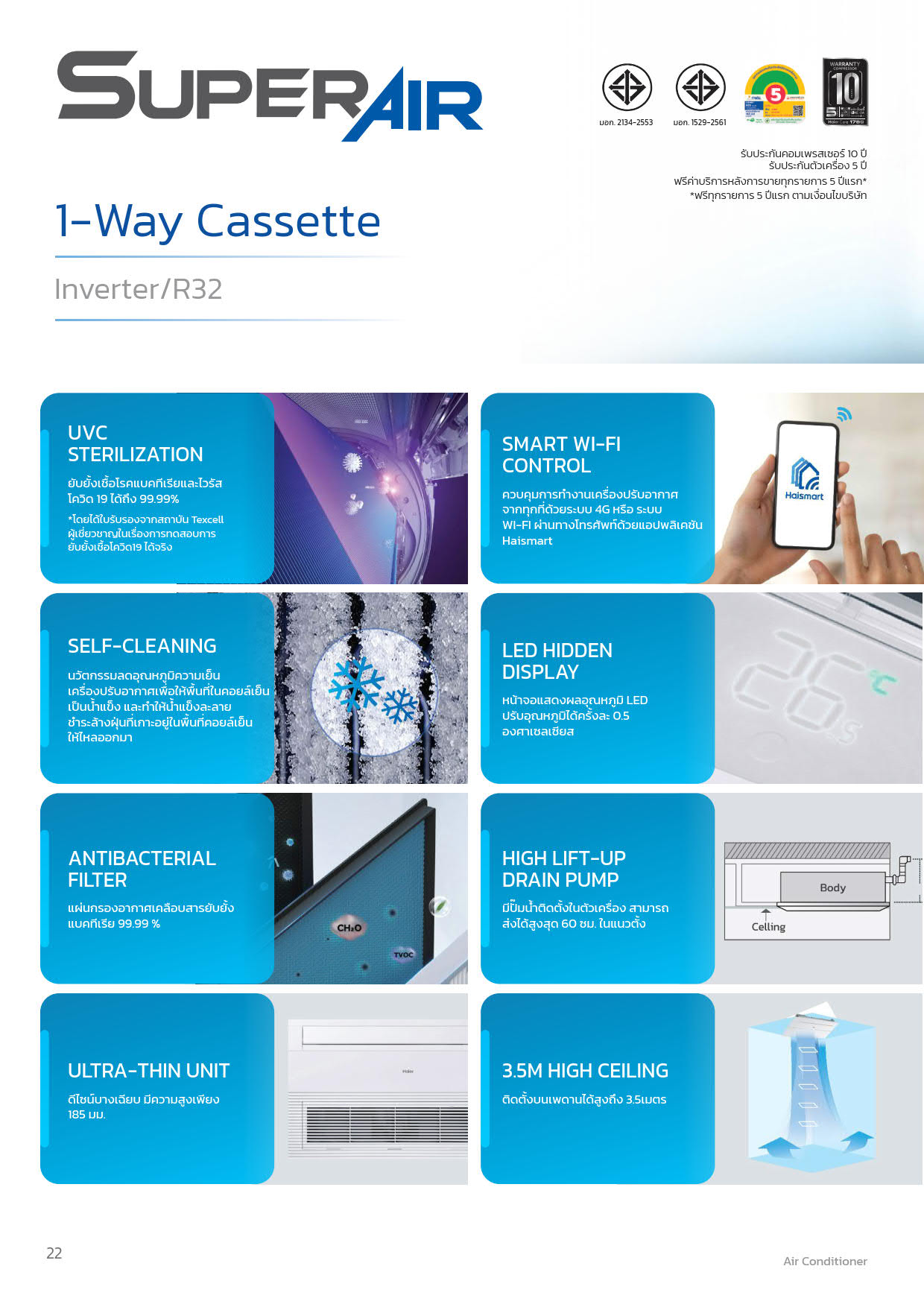 เครื่องปรับอากาศ HAIER แบบหนึ่งทิศทาง ขนาด 18,000 BTU รุ่น HCS1I-18ASR32 (INVERTER)