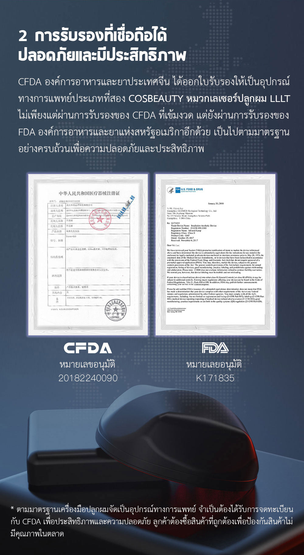 Xiaomi COSBEAUTY Peninsula Laser Hair Growth Cap - หมวกเลเซอร์ปลูกผม