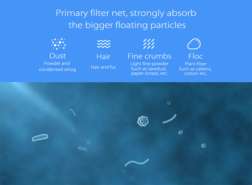 Xiaomi MiJia Car Air Purifier Filter - ไส้กรองเครื่องฟอกอากาศในรถ