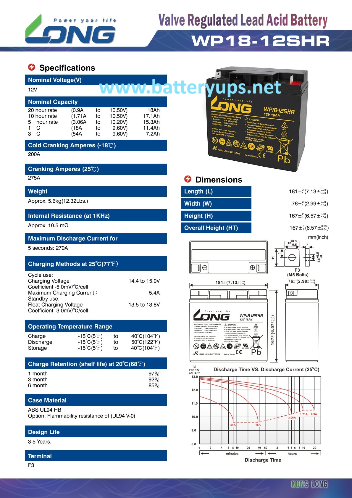 12V 18AH LONG