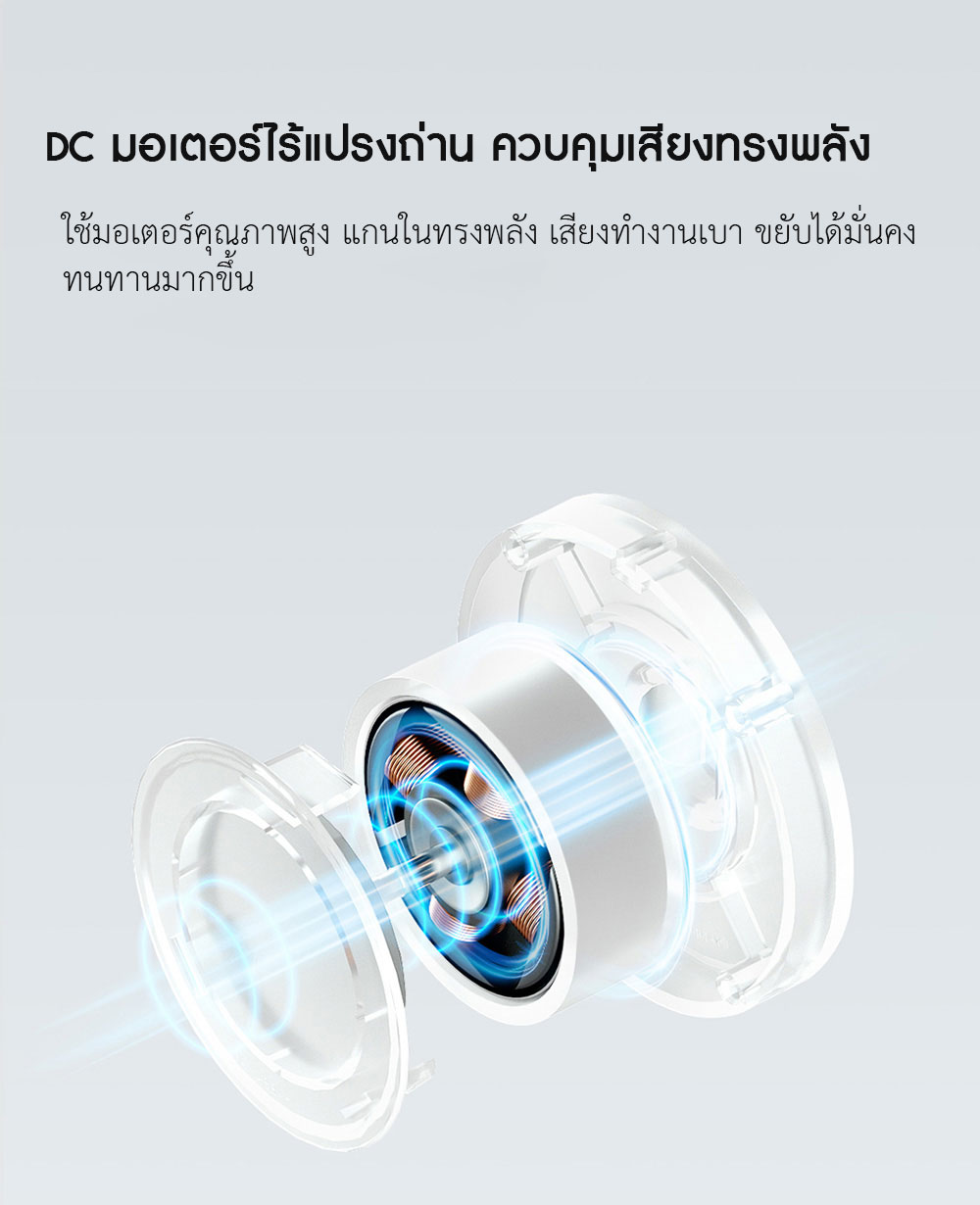 Xiaomi Desktop Portable Fan - พัดลมตั้งโต๊ะแบบพกพาเสี่ยวหมี่