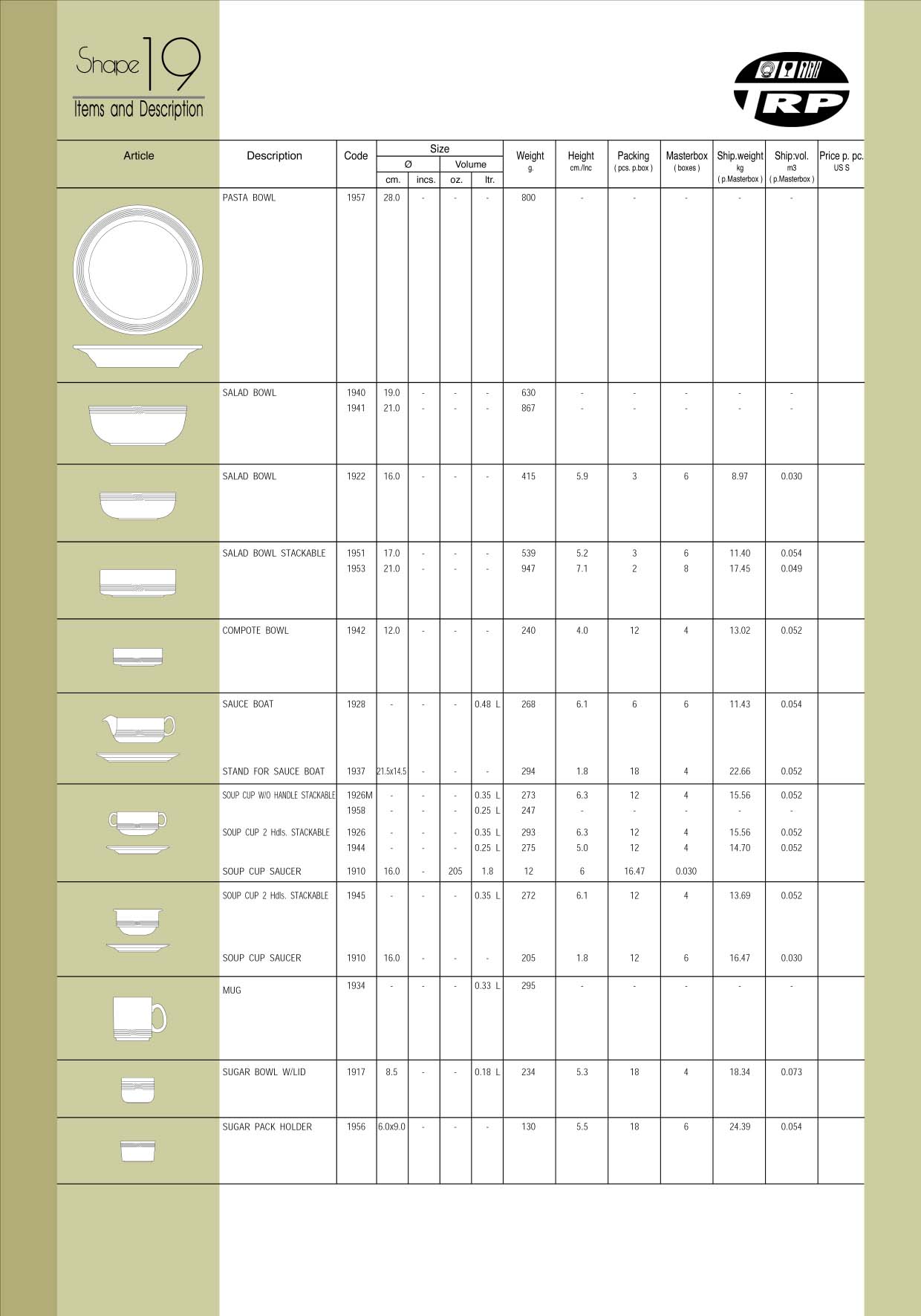 โถครีม , โถใส่ครีม , CREAME ขนาด 0.18 L.เซรามิคพอร์ซเลน Ceramics Porcelain รุ่น P1918