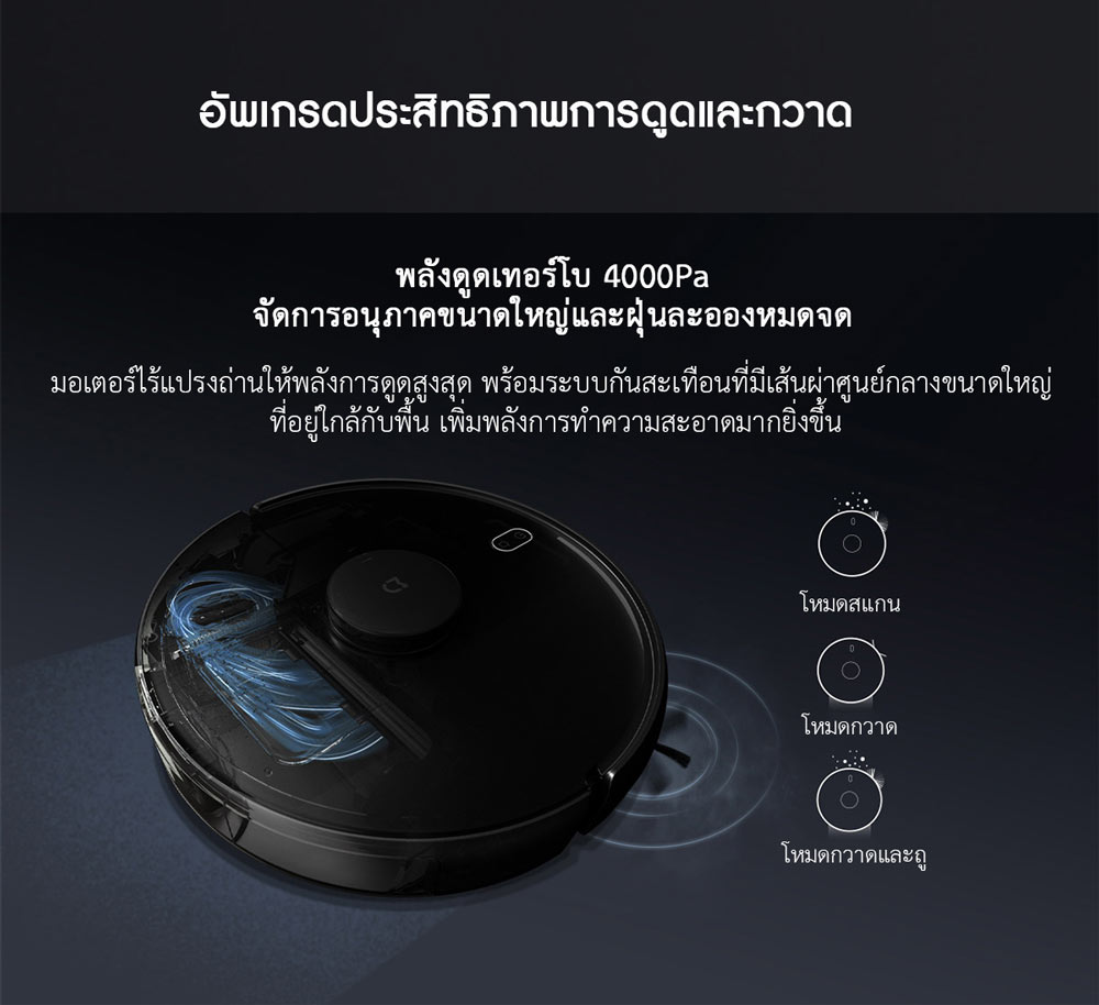Xiaomi Robot Vacuum-Mop Pro (MJSTS1) - หุ่นยนต์ดูดฝุ่นรุ่นโปร (กวาดและถู) (CN)