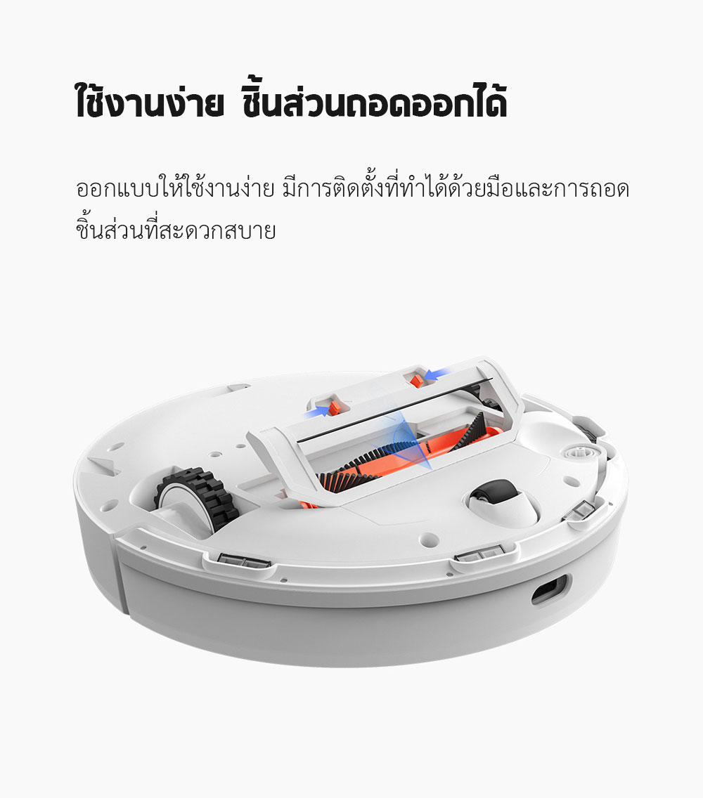 Xiaomi Robot Vacuum-Mop P Accessories - อุปกรณ์เสริมหุ่นยนต์ดูดฝุ่นเสี่ยวหมี่ P (STYJ02M)