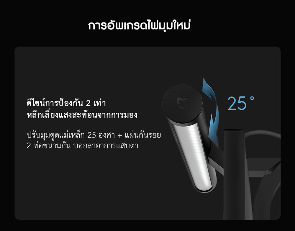 Xiaomi Smart Display Hanging Lamp 1S - โคมไฟแขวนจอคอมอัจฉริยะ รุ่น 1S