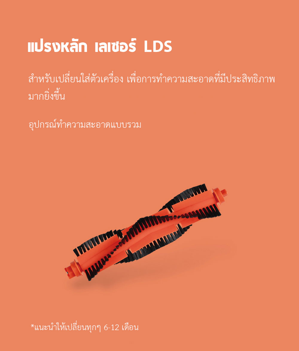 Xiaomi Robot Vacuum-Mop P Accessories - อุปกรณ์เสริมหุ่นยนต์ดูดฝุ่นเสี่ยวหมี่ P (STYJ02M)