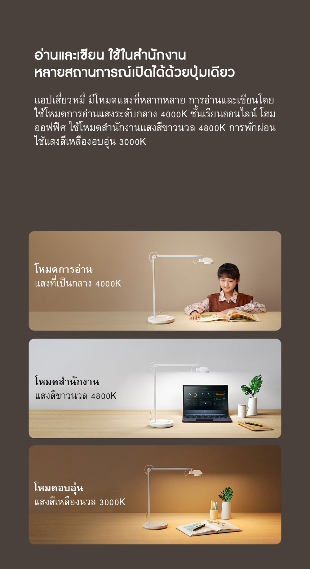 Xiaomi Desk Lamp Pro Read and Write Version - โคมไฟตั้งโต๊ะเสี่ยวหมี่รุ่นโปร (เวอร์ชั่นอ่าน/เขียน) (CN)