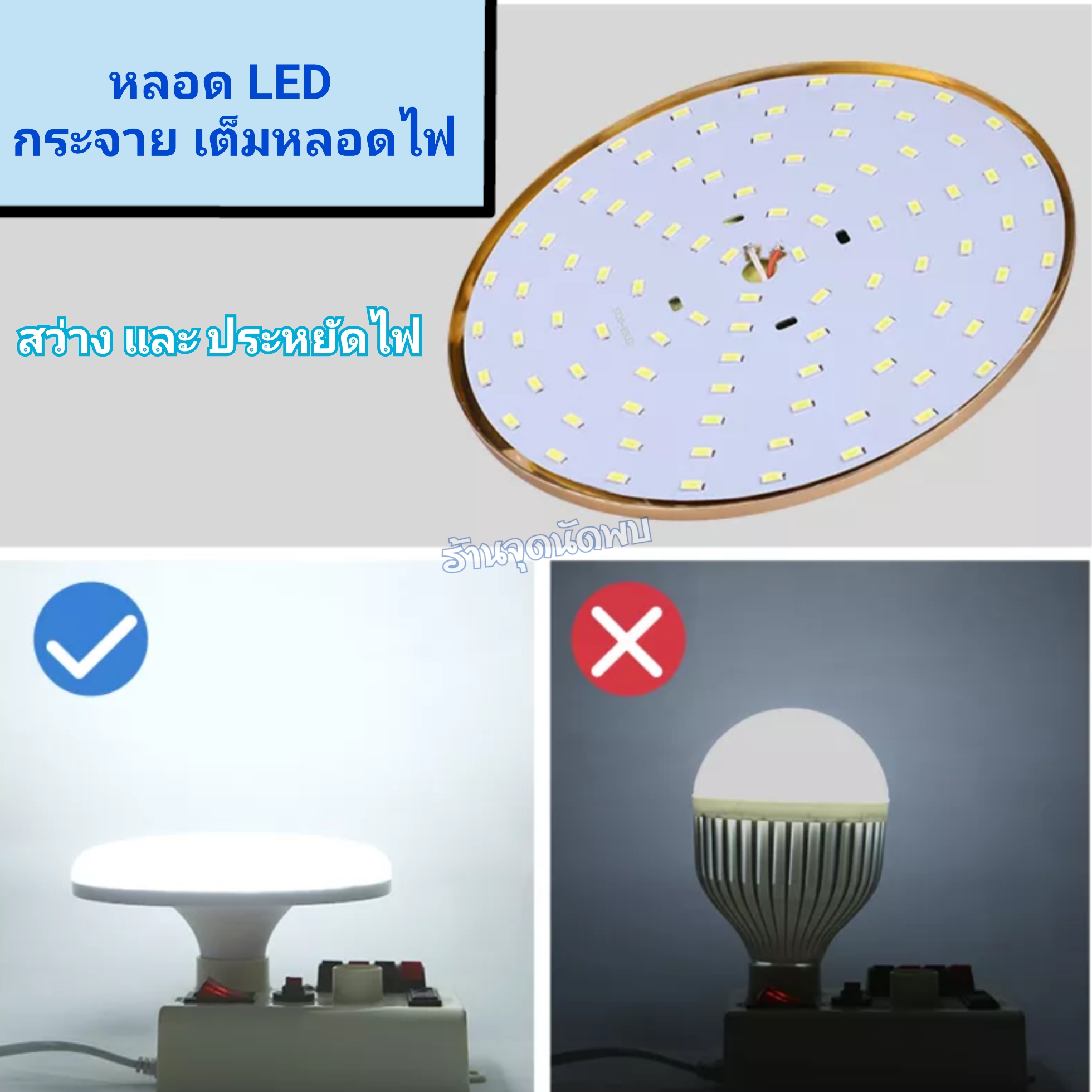 ขายส่ง หลอดไฟ JMF - UFO LED 40W หลอดLED หลอดไฟled ไฟเพดาน หลอดซาลาเปา ไฟUFO ขั้วเกลียว E27