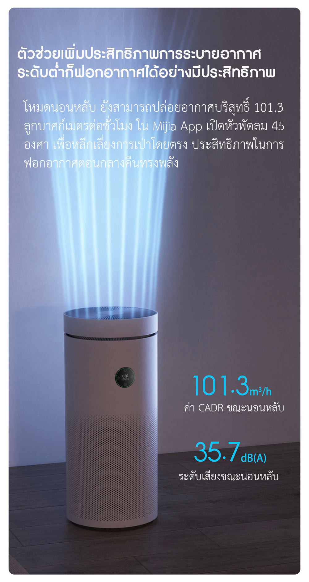 Xiaomi Circulation Fan Air Purifier - เครื่องฟอก+พัดลมระบายอากาศเสี่ยวหมี่ (CN)