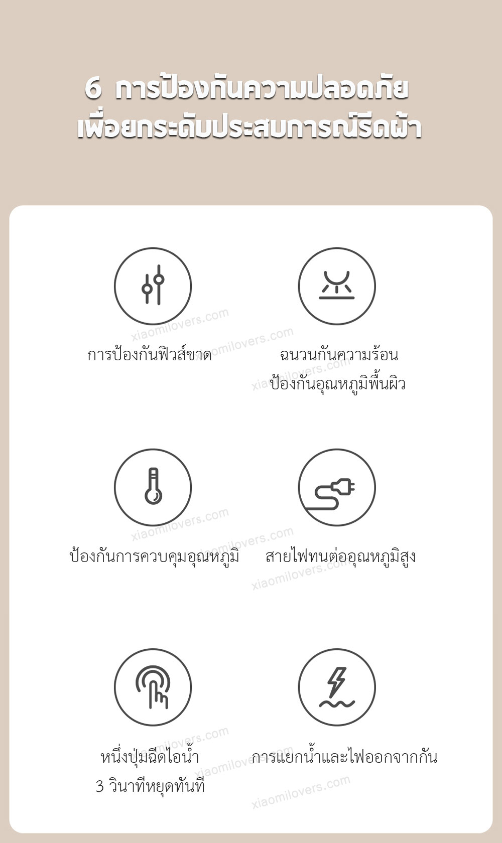 Xiaomi Handheld Garment Steamer Iron - เตารีดไอน้ำเสี่ยวหมี่(แถมหัวแปลง)