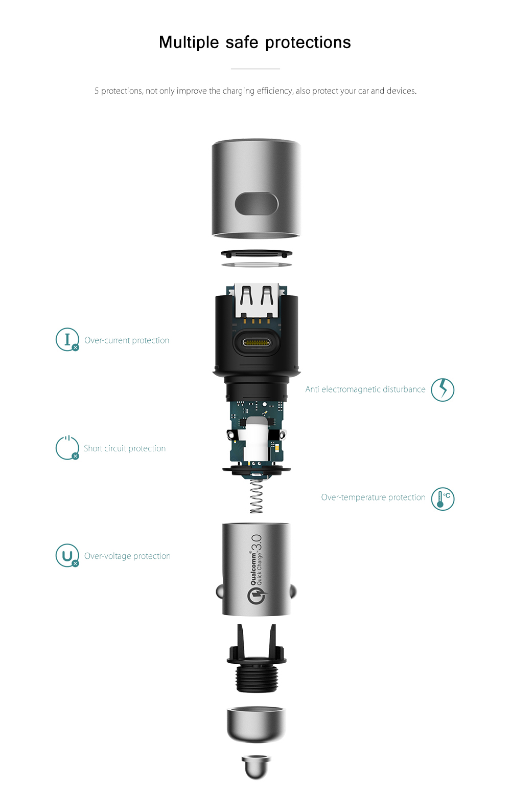 Xiaomi Car Charger (Fast Charge Version) - ที่ชาร์จในรถเสี่ยวหมี่รุ่นชาร์จเร็ว