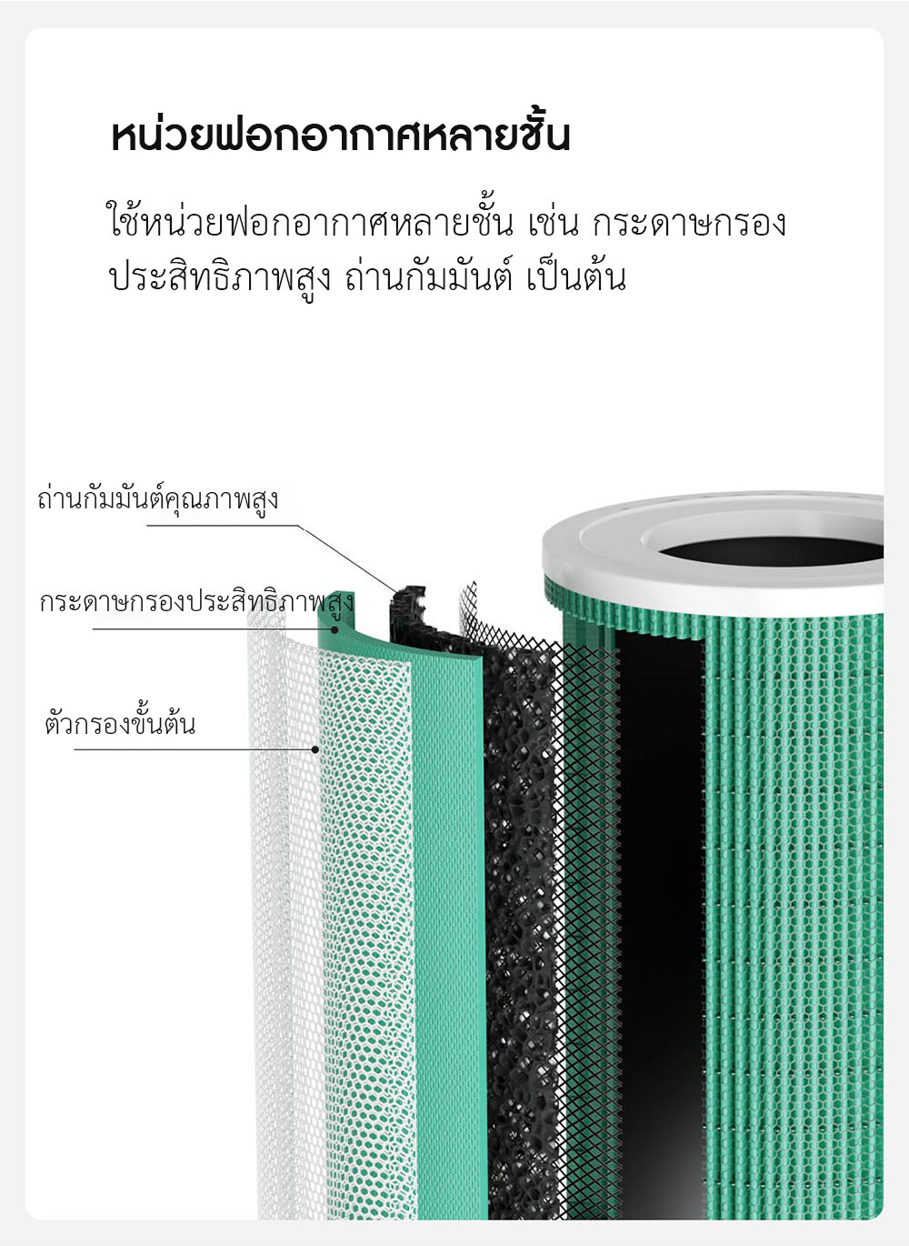 Xiaomi Circulation Fan Air Purifier - เครื่องฟอก+พัดลมระบายอากาศเสี่ยวหมี่ (CN)