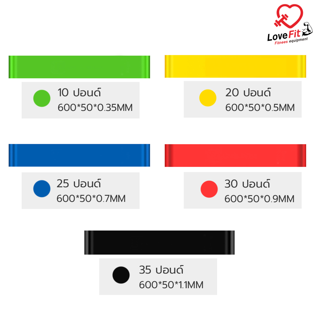 ยางยืดออกกำลังกาย Resistance Band ยางต้านกล้ามเนื้อเล่นได้ทั้งชายและหญิง
