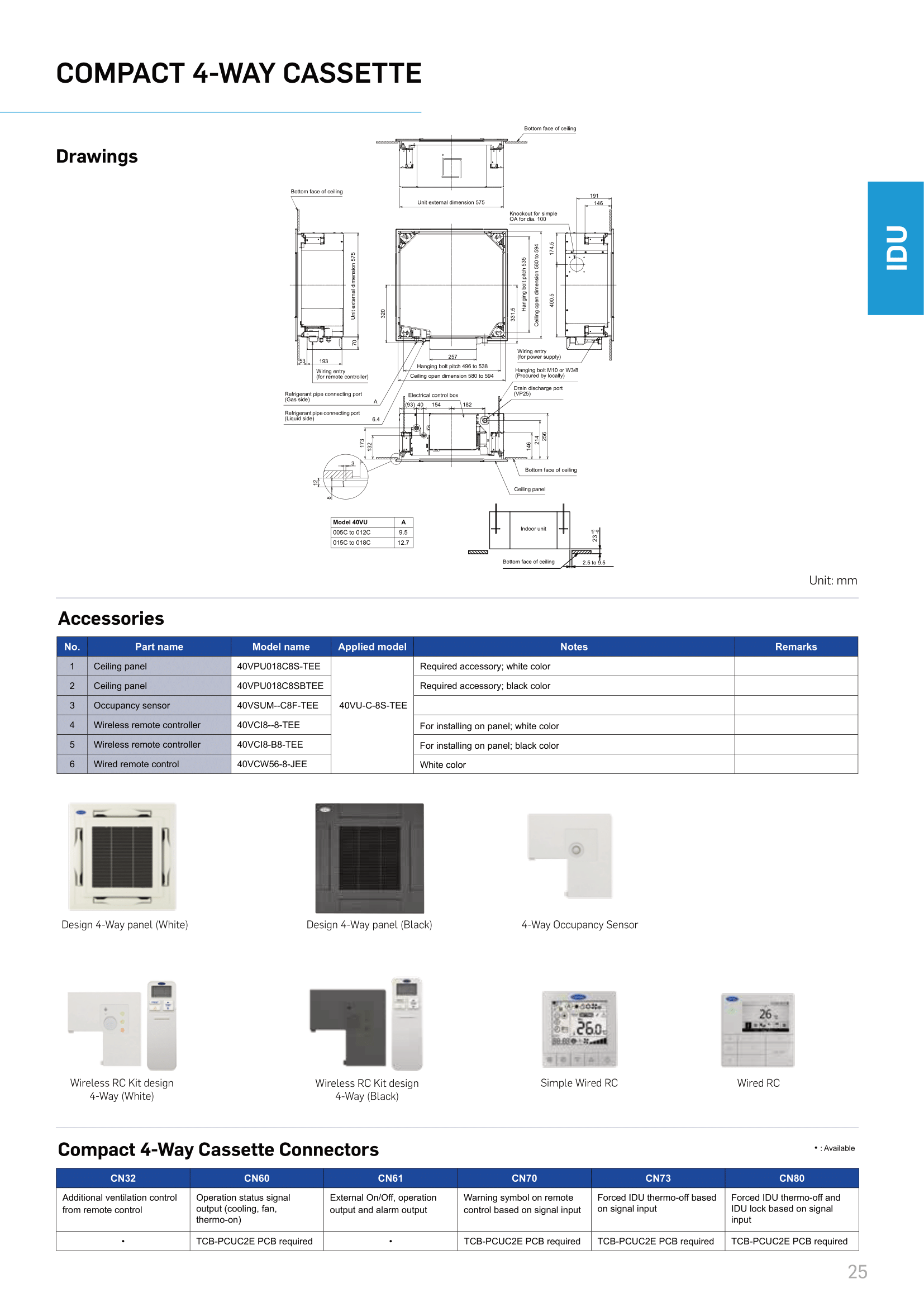 เครื่องปรับอากาศ CARRIER VRF แบบสี่ทิศทาง XCT8 COMPACT 4-WAY CASSETTE รุ่น 40VU012C-8S-TEE