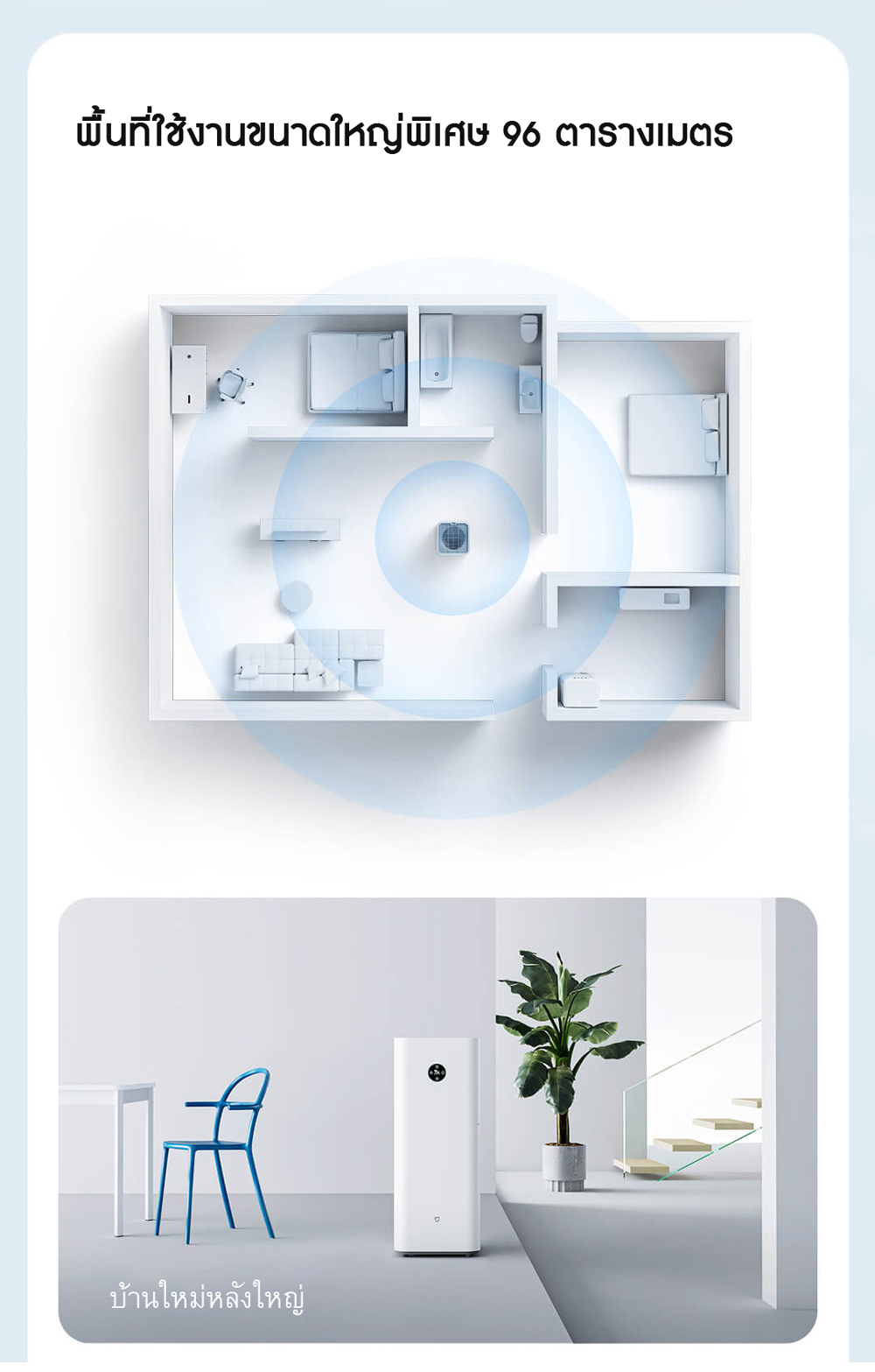 Xiaomi Air Purifier 4 Max - เครื่องฟอกอากาศ Xiaomi รุ่น 4 Max (CN)