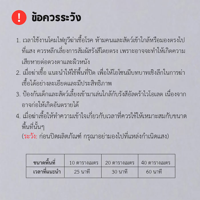 Xiaomi Huayi Disinfection UV Lamp - โคมไฟยูวีฆ่าเชื้อโรค Huayi