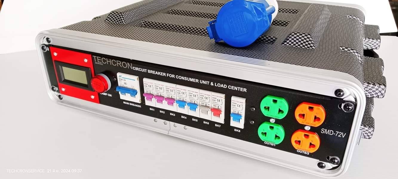 ชุดโหลด 2u