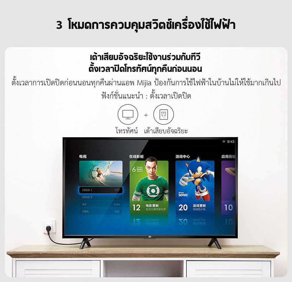Xiaomi Smart Socket 2 (BLE Gateway) - เต้าเสียบอัจฉริยะรุ่น 2 (บลูทูธเกตเวย์) (แถมหัวแปลง)