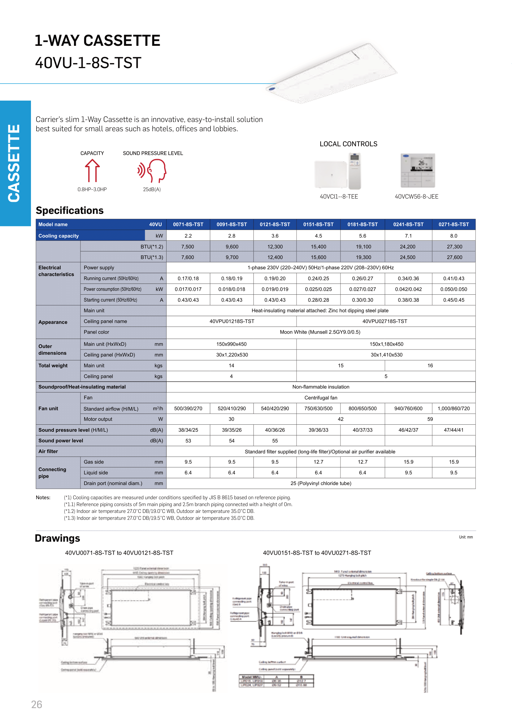 เครื่องปรับอากาศ CARRIER VRF แบบหนึ่งทิศทาง XCT8 1-WAY CASSETTE รุ่น 40VU0181-8S-TST