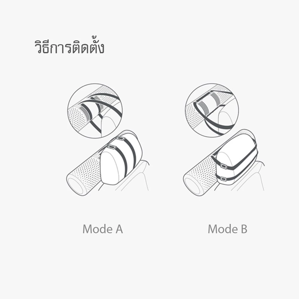 Xiaomi Smartmi Car Air Purifier เครื่องฟอกอากาศภายในรถ Smartmi