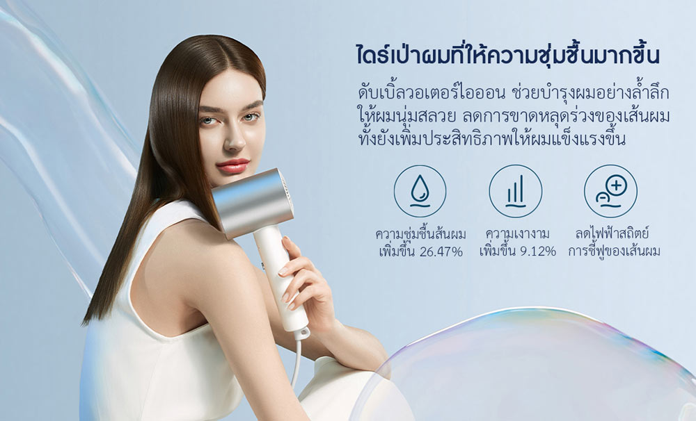 Xiaomi Water Ion Hair Dryer H500 - ไดร์เป่าผมน้ำไอออนรุ่น H500