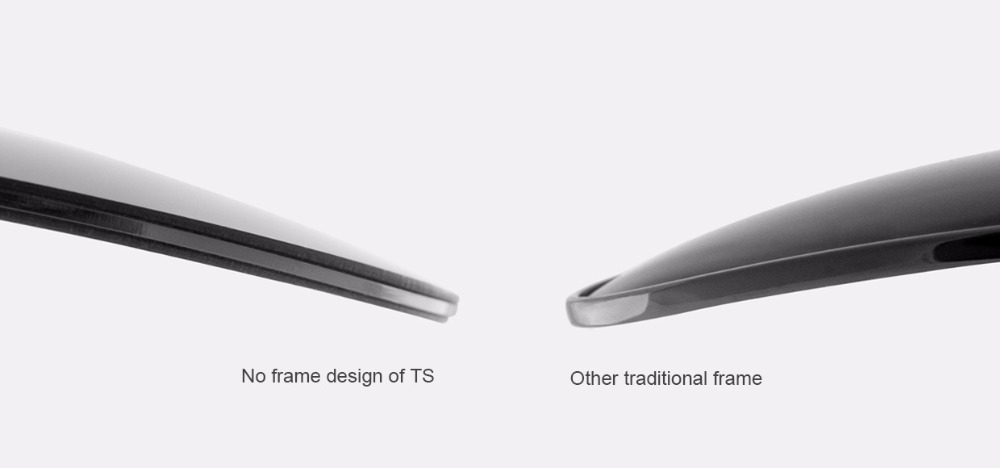 Xiaomi TS Nylon Polarized Sunglasses - แว่นกันแดดเลนส์ไนล่อนโพลาไรซ์