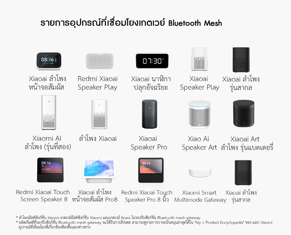 Xiaomi Smart Rechargeable Desk Lamp - โคมไฟตั้งโต๊ะไร้สายแบบชาร์จไฟอัจฉริยะ (BLE Mesh) (CN)