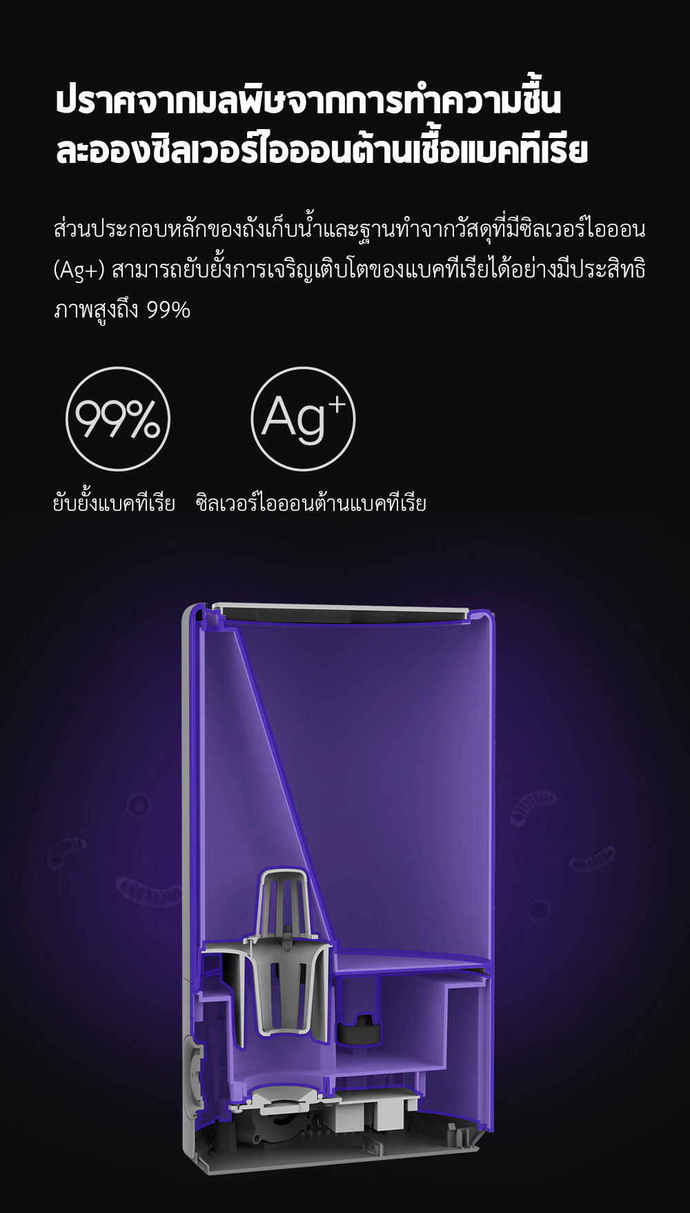 Xiaomi Mijia Humidifier - เครื่องทำความชื้นเสี่ยวหมี่ (4L.)