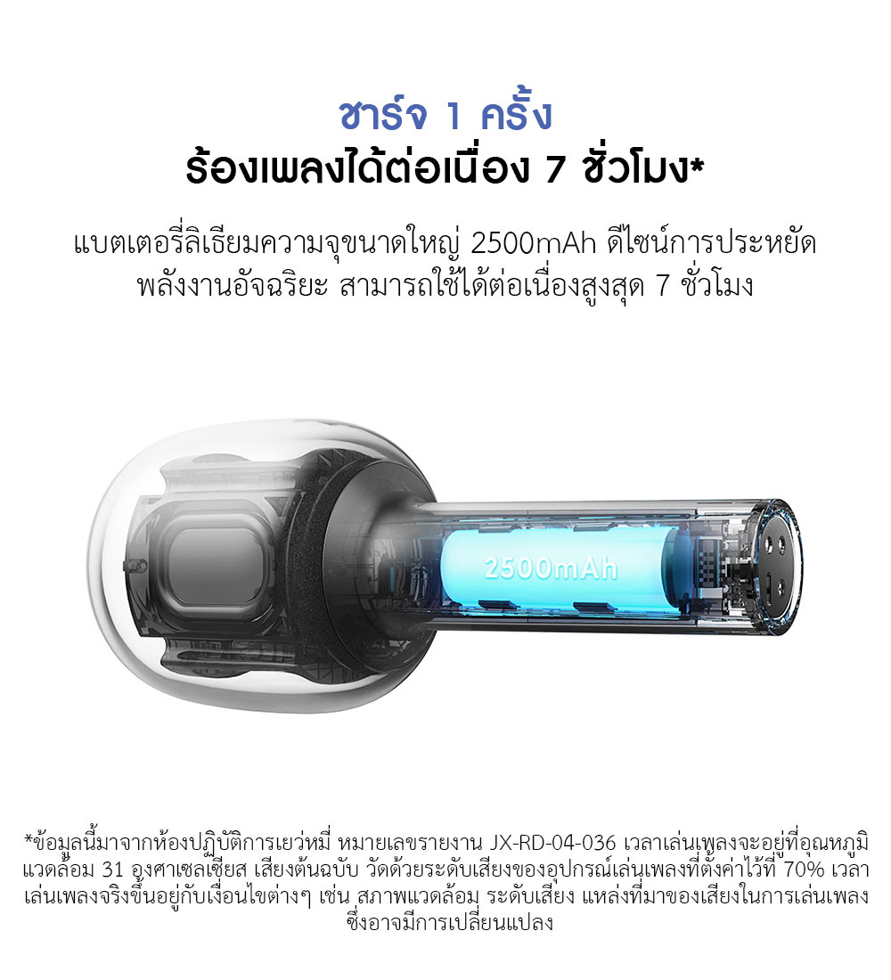 Xiaomi Karaoke Microphone - ไมค์คาราโอเกะเสี่ยวหมี่