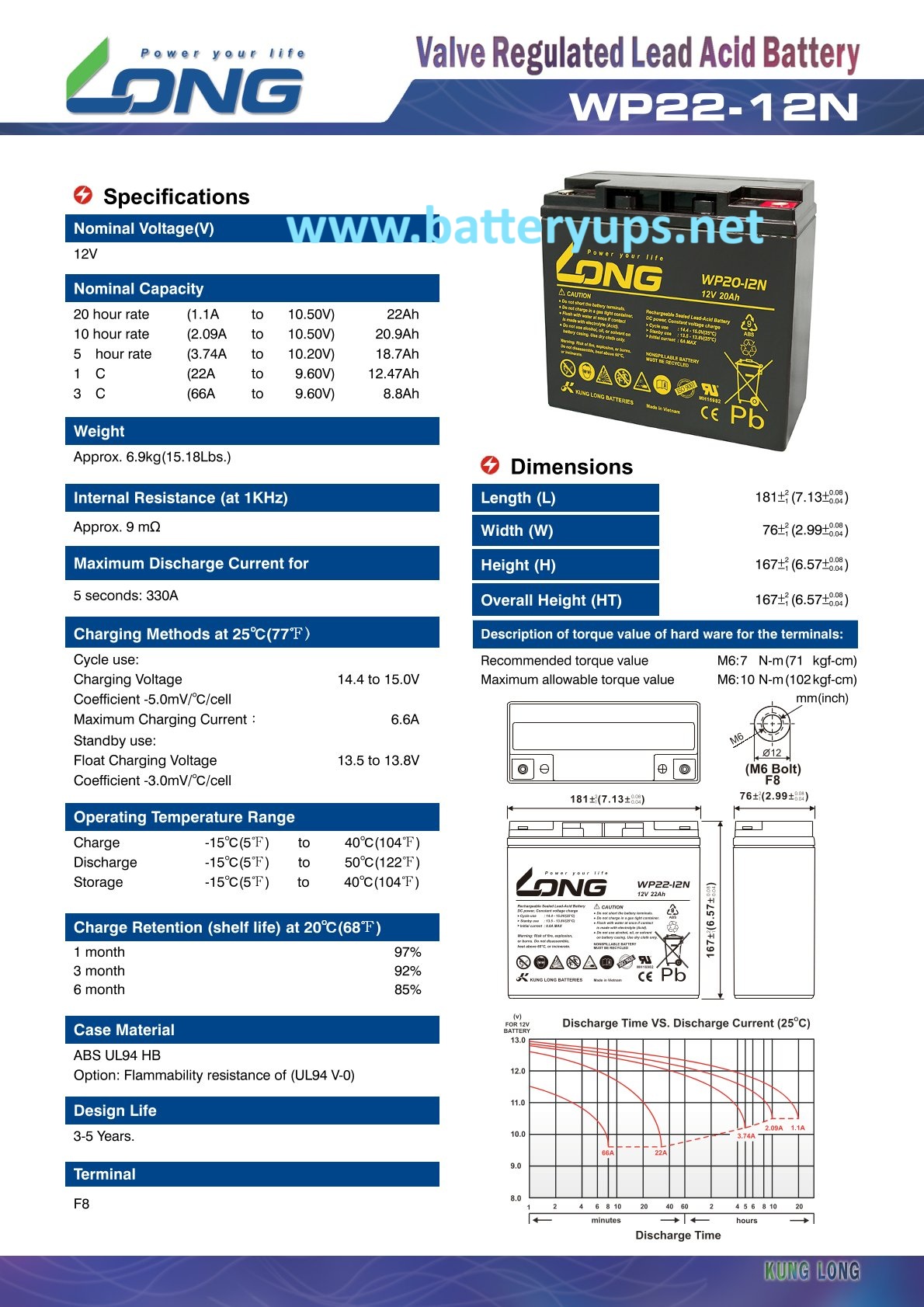12V 22AH LONG