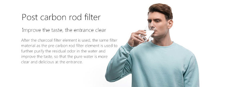 Mi Water Purifier 1A Filter - ไส้กรองเครื่องกรองน้ำอัจฉริยะ 1A