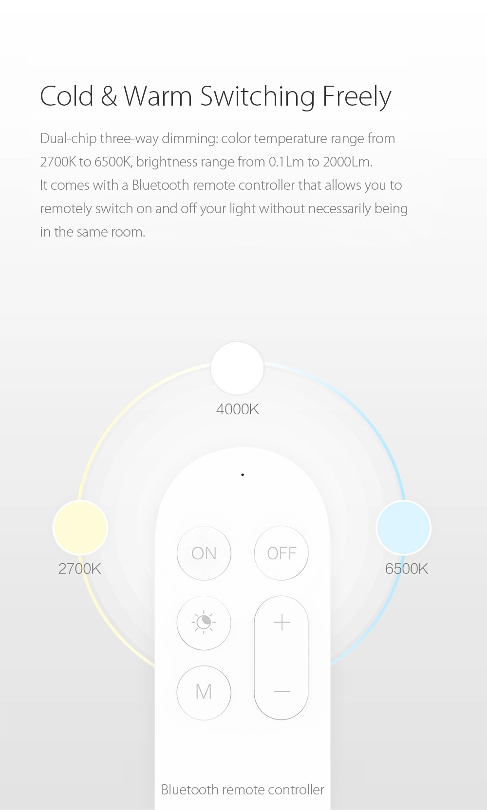 Xiaomi Yeelight Smart LED Ceiling Lamp - โคมไฟเพดานแอลอีดีอัจฉริยะ