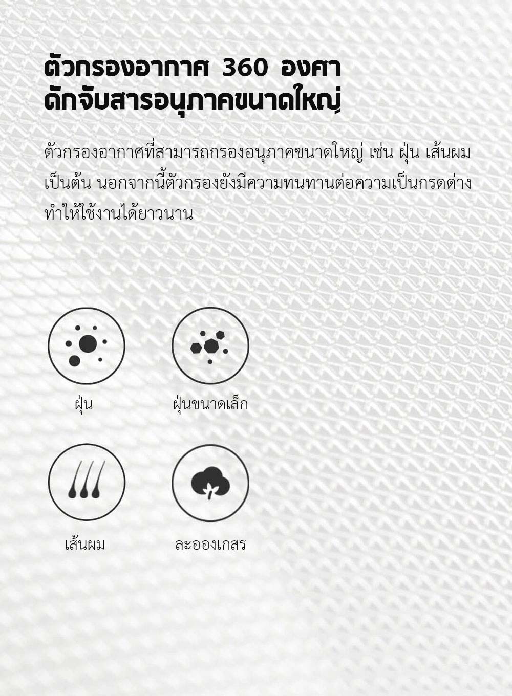 Mi Air Purifier Filter (Anti-Bacterial/Virus Version) - ไส้กรองเครื่องฟอกอากาศ รุ่น แอนตี้แบคทีเรีย/ไวรัส