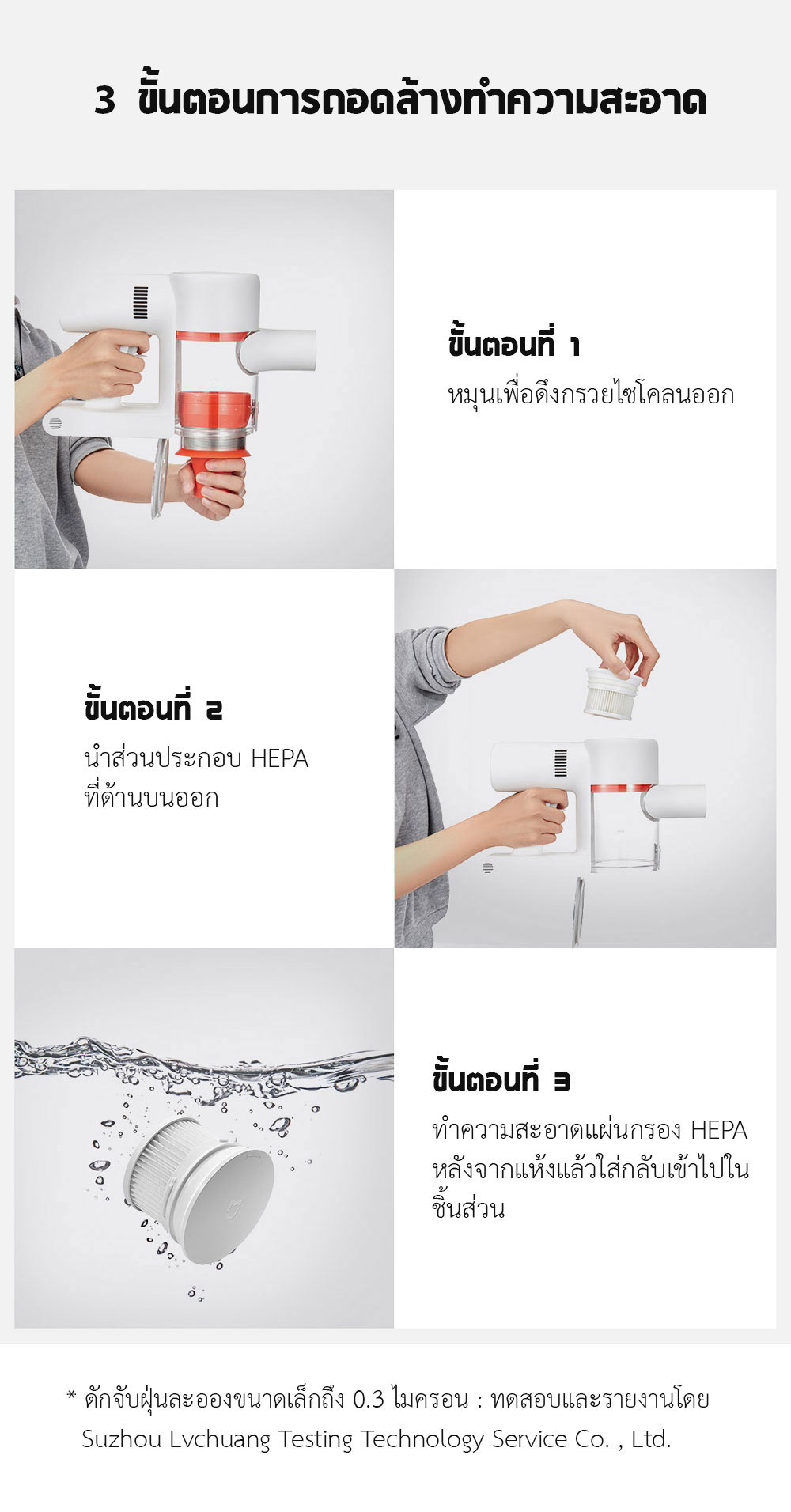 Xiaomi Wireless Vacuum Cleaner K10/1C Filter - ไส้กรองเครื่องดูดไรฝุ่นเสี่ยวหมี่รุ่น K10/1C (2 ชิ้น)