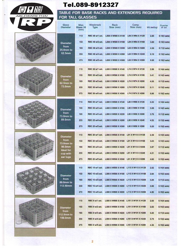 Glass Rack Plastic ลังพลาสติกเก็บแก้ว,แร็คใส่แก้ว 36 ช่อง ลังคว่ำแก้ว,ลังเก็บแก้ว,ตะกร้าคว่ำแก้ว,ลังพสาสติกใส่แก้ว Trp.Tablewarethai / ทีอาร์พี.เทเบิ้ลแวร์ไทย