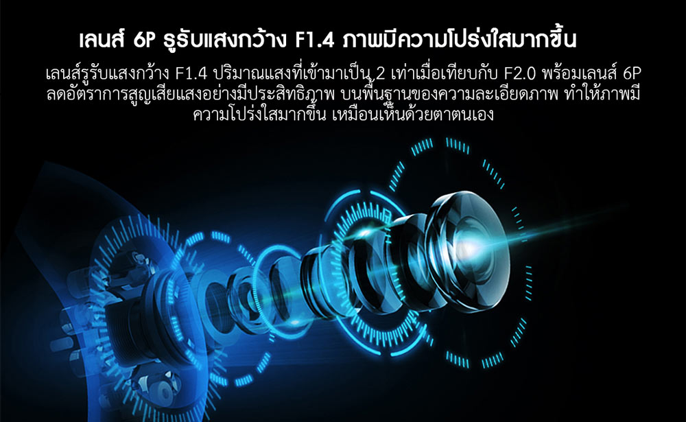 Xiaomi Security Camera 360° 2 PTZ - กล้องวงจรปิดเสี่ยวหมี่ 360° รุ่น 2