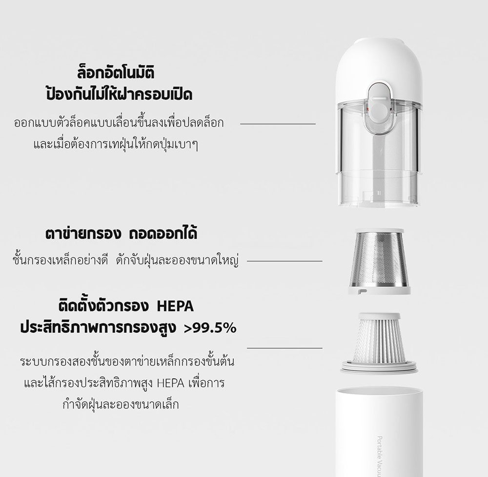 Xiaomi Mini Handheld Vacuum - เครื่องดูดฝุ่นแบบพกพาเสี่ยวหมี่