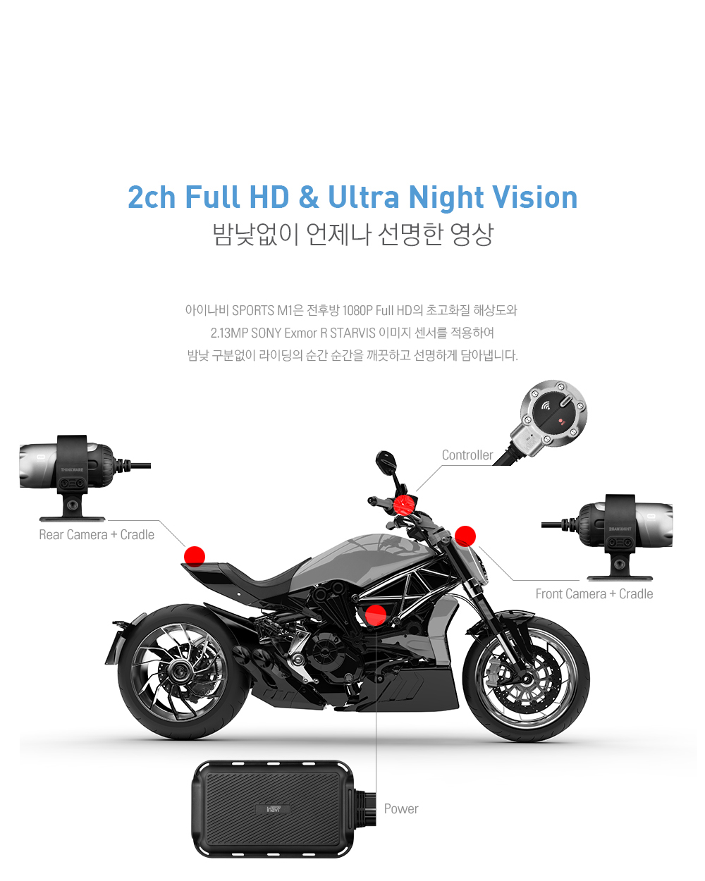 กล้องติดมอเตอร์ไซค์ full hd