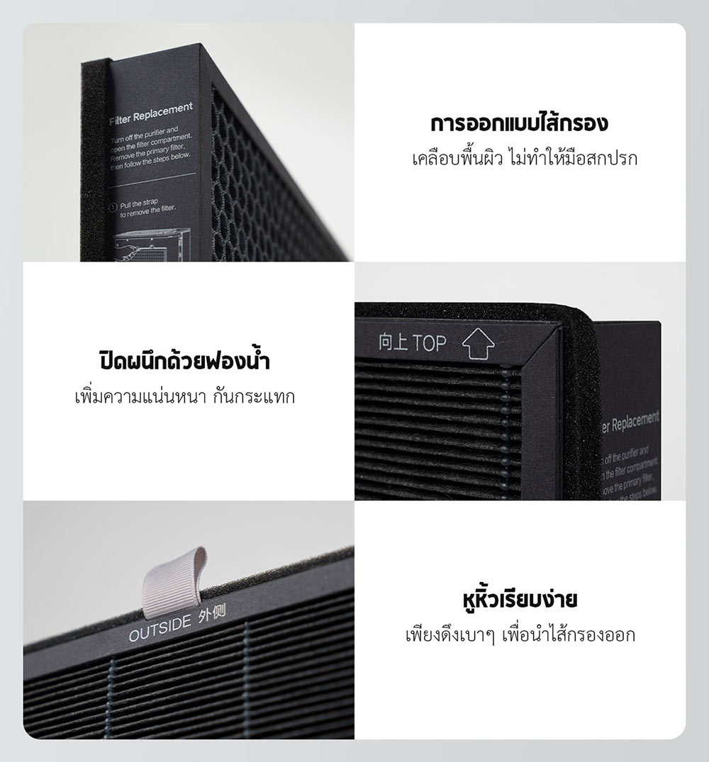 Xiaomi Air Purifier X Filter - ไส้กรองเครื่องฟอกอากาศรุ่น X