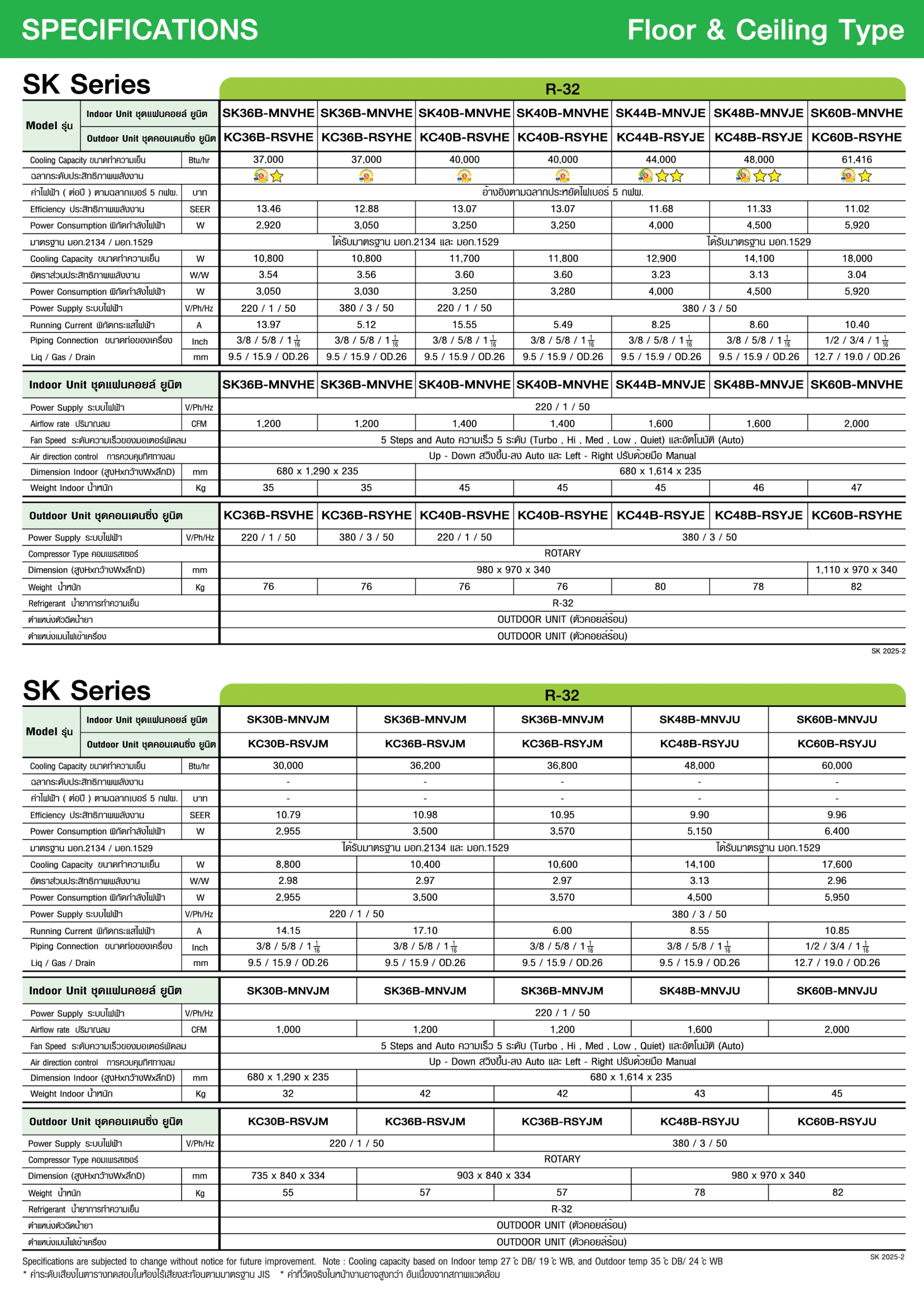 แอร์ AMENA แบบแขวนใต้ฝ้า ขนาด 37,000 BTU รุ่น SK36B-MNVHE/KC36B-RSVHE (FIXED SPEED)(SK SERIES)