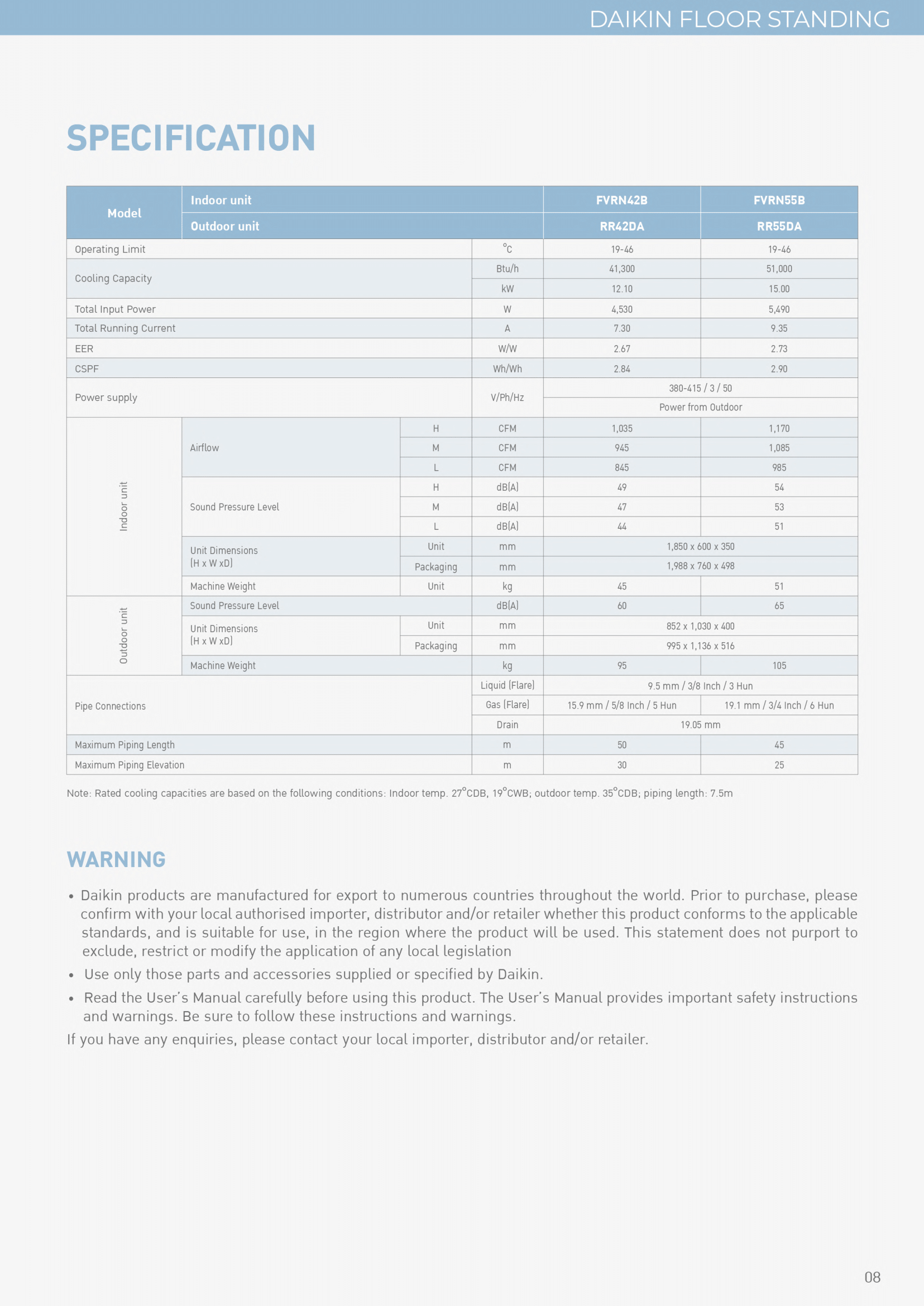 แอร์ DAIKIN แบบตู้ตั้ง ขนาด 41,300 BTU รุ่น FVRN42BXV1S/RR42DAXY1S (FIXED SPEED)(FVRN SERIES)