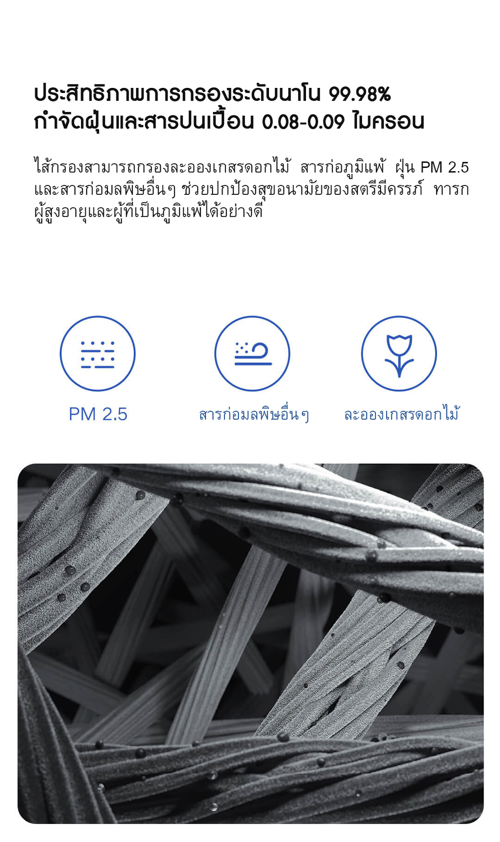 Mi Air Purifier 4 Max Filter - ไส้กรองเครื่องฟอกอากาศรุ่น 4 Max (2 ชิ้น)