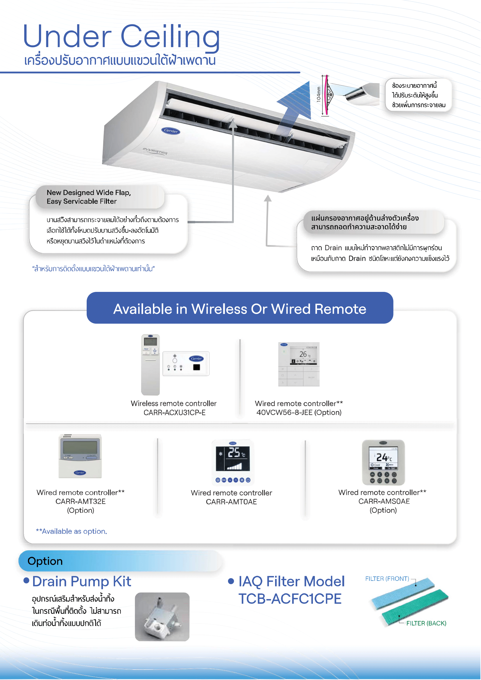 แอร์ CARRIER แบบแขวนใต้ฝ้า ขนาด 55,000 BTU รุ่น 42TGEV0551CP/38TGEV0551A3 (INVERTER) (X POWER)