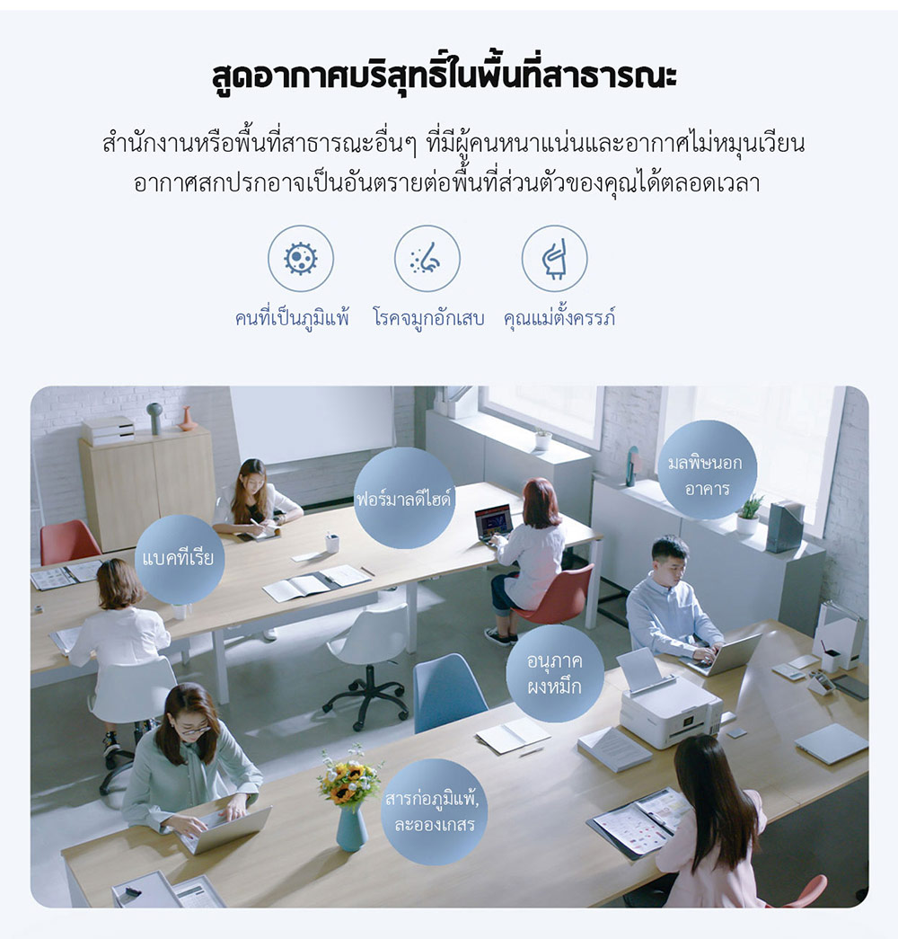 Xiaomi Desktop Air Purifier - เครื่องฟอกอากาศตั้งโต๊ะเสี่ยวหมี่