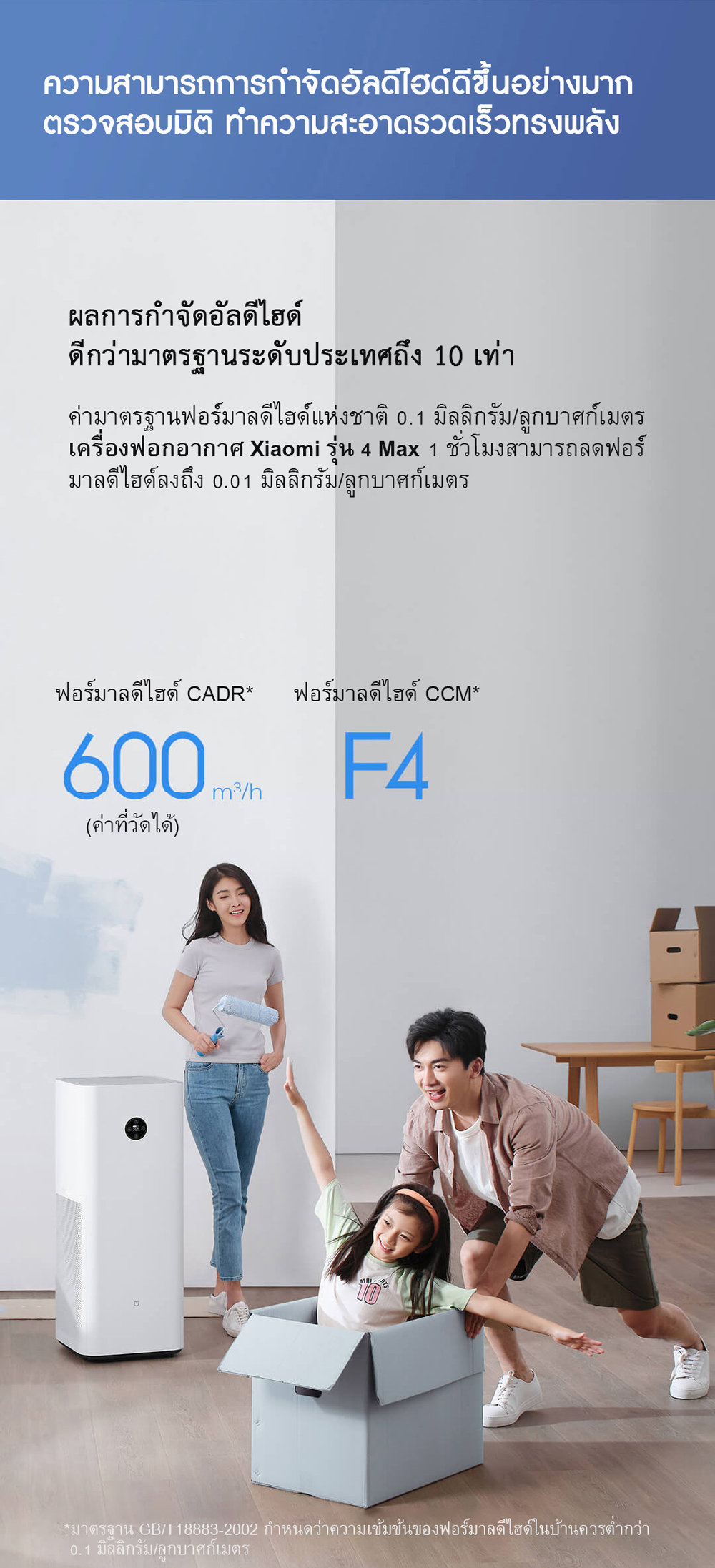 Xiaomi Air Purifier 4 Max - เครื่องฟอกอากาศ Xiaomi รุ่น 4 Max (CN)