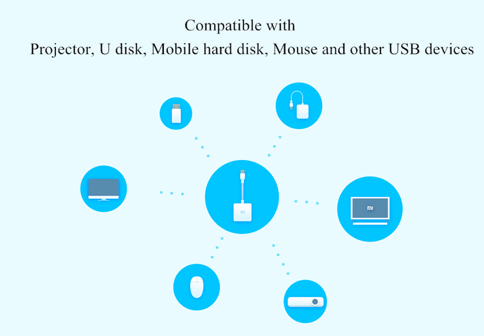 Xiaomi USB Type-C to HDMI Multifunction Adapter - หัวแปลง Type-C/HDMI